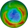 Antarctic Ozone 1980-10-14